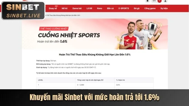 Thưởng Nạp Tiền N188